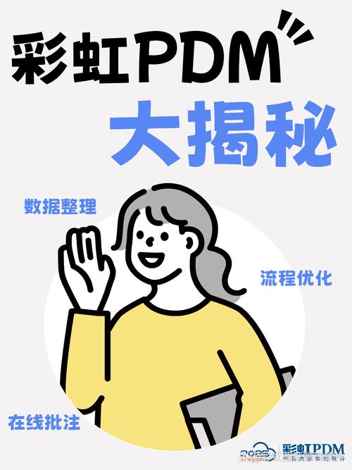 pdm產品數據管理推薦#